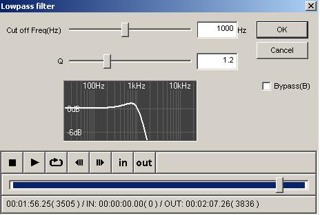 Low-pass (Tiefpass) Mit dem Filter Low-pass lässt sich das Audiosignal auf die unteren Frequenzanteile beschränken.