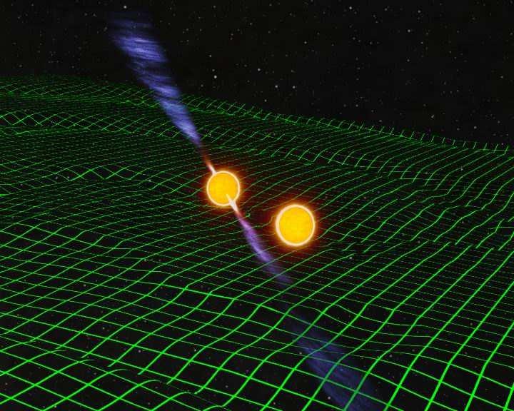 Kompakte Objekte in der Astrophysik Vorlesung im SS2004 von Christian Fendt Weisse Zwerge Neutronensterne