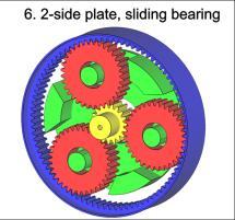 The calculation of load distribution in a planetary gear system essentially depends on the helix angel deviation between the contact flanks of the gear pairs.