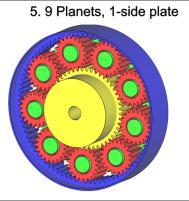 The calculation of single displacements and deformations of all gear box bodies especially the planet carrier, the coupling of ring gear and gear wheel bodies and the deformation of teeth is in