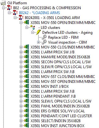 import additonal information into Optimizer+ such as failure data,