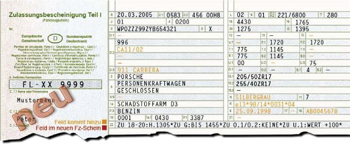 14 Fahrzeugschein - zulassungsbescheinigung registration document - national car