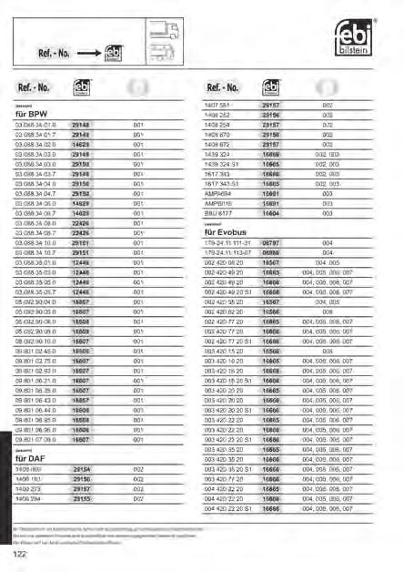 Unternehmen Company Katalogleitfaden Catalogue guide Manuel du catalogue Unternehmen Company Guía del catálogo Guida cataloghi D Ersatzteile finden: komfortabel und schnell Sie kennen den Fahrzeugtyp