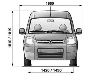 CITROËN PLUS Pakete Garantie PLUS G+ Garantie PLUS bis 36 Monate nach Erstzulassung/ 50.000 km 280, Garantie PLUS bis 36 Monate nach Erstzulassung/ 100.