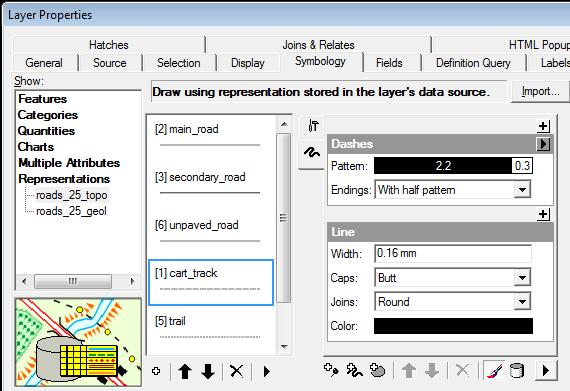 Abb. 3: GUI ArcGIS Repräsentationen Im linken Feld sind alle Feature Class Representations des ausgewählten Layers ersichtlich.