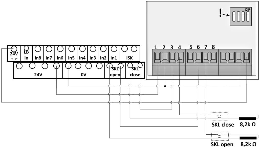 Abbildung 35: Anschluss JCM Transceiver RB3R868 an die Steuerung Die vier DIP Schalter von SW1 auf dem