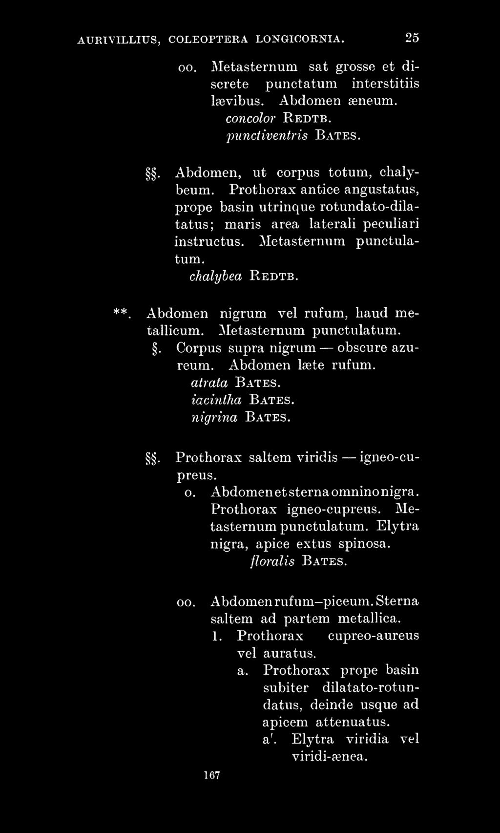 Abdomen nigrum vel rufum, haud metallicum. Metasternum punctulatum.. Corpus supra nigrum obscure azureum. Abdomen Isete rufum. atrata Bates. iacintha Bates. nigrina Bates.