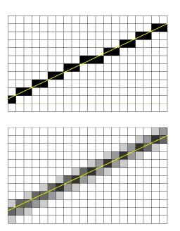 Aliasing (4) Aliasing: Linie in schrägem Winkel auf einem Raster-Display.
