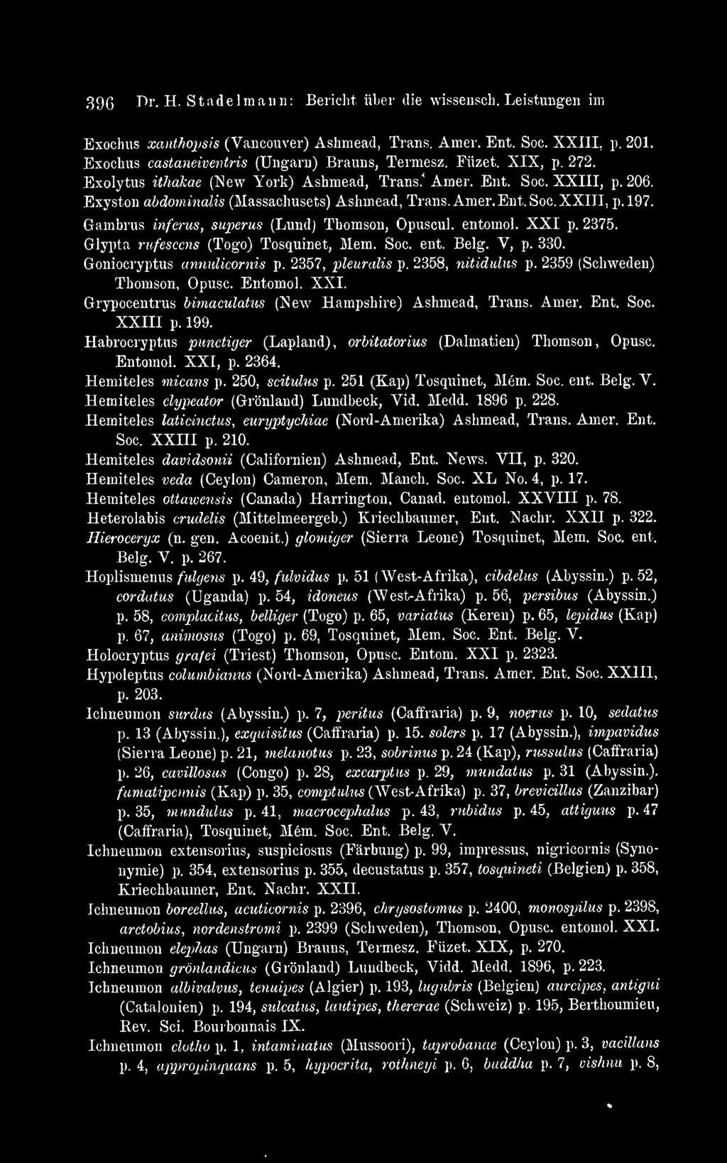 Gambrus inferus, superus (Lund) Thomson, Opuscul. entomol. XXI p. 2375. Glypta rnfescens (Togo) Tosquinet, Mem. Soc. ent. Belg. V, p. 330. Goniocryptus annulicornis p. 2357, pleuralis p.