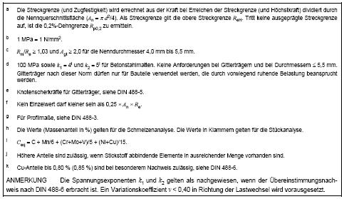 Ergänzungsblatt zur Aufgabenstellung - Zugversuch Baustoffe 1: Tabelle 1: Auszug aus DIN 488-1 (2009-8),