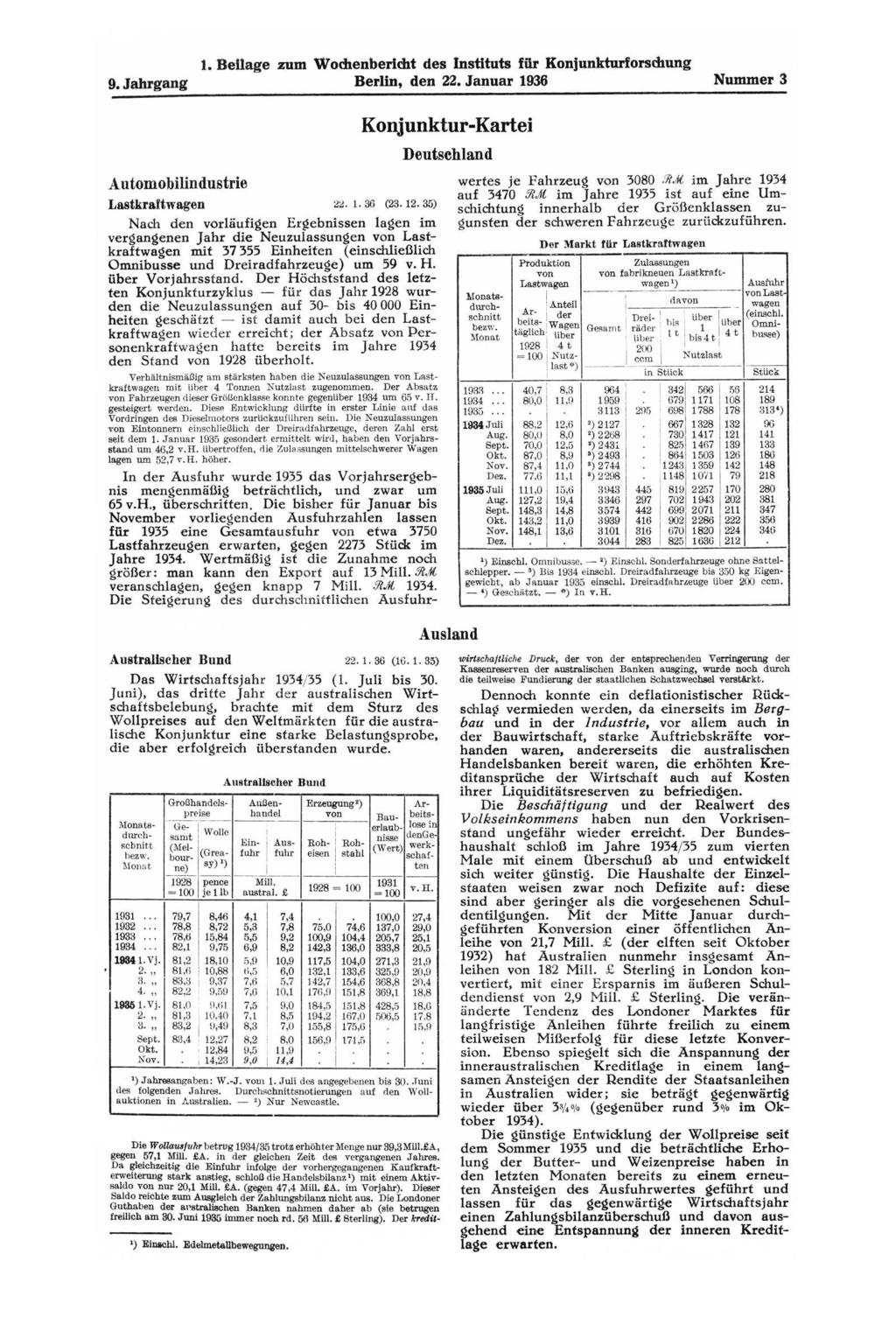 . Beilage zum Wochenbericht des Instituts für Konjunkturforschung 36. Jahrgang Berlin, den 5. Januar 936 Nummer 2 