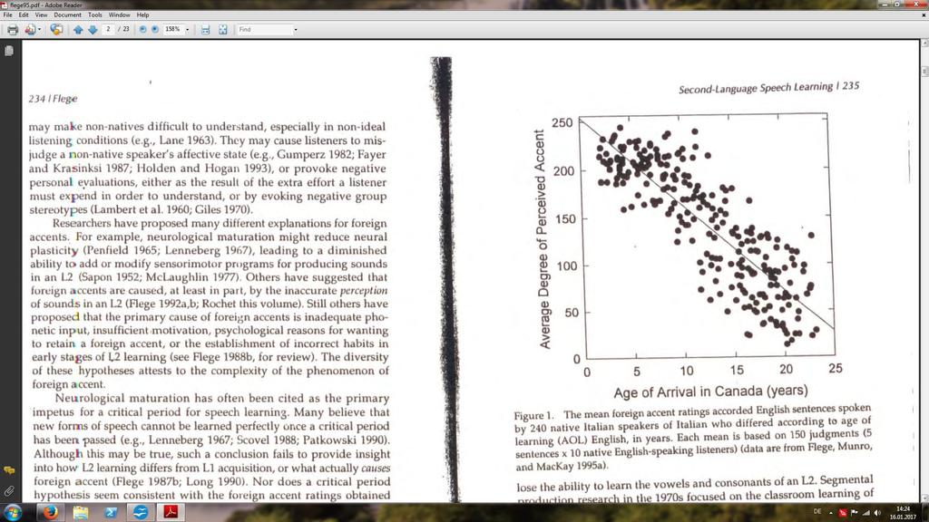 Experiment von Flege (1995) Grad des wahrgenommenen fremdsprachlichen Akzents in der englischen Sprache von italienischen L1-Sprechern