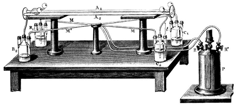 Das Fizeau-Experiment Fizeau-Experiment (1851) Gemeinfrei wikipedia.