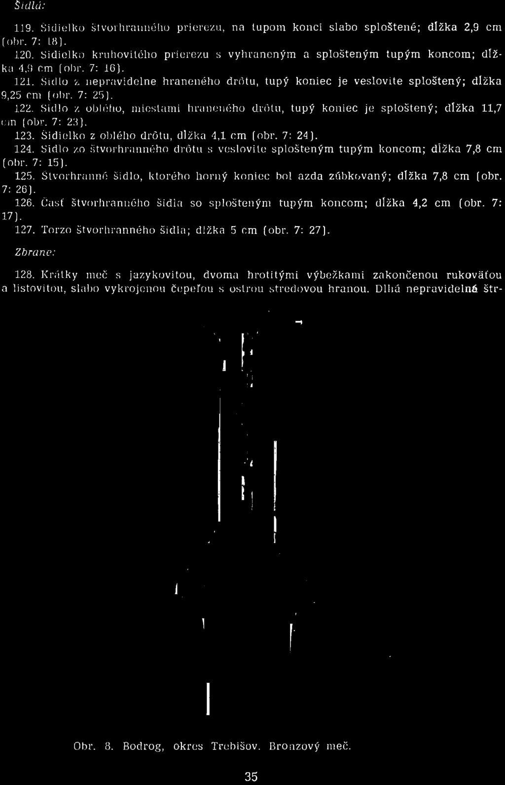 Torzo štvorhranného šidla; dlžka 5 cm (obr. 7: 27). Zbrane: 128.