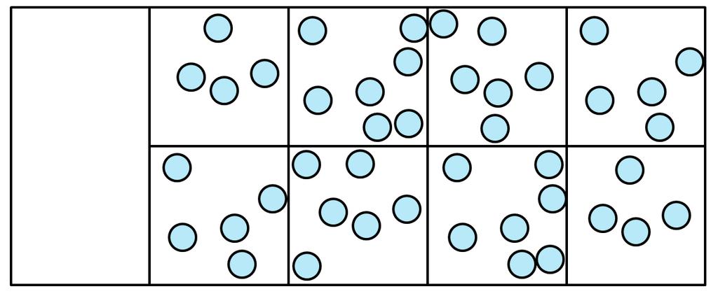 Herstellung des Monozyten Monolayers Nach der Inkubation wird der Überstand inklusive Lymphozyten entfernt Nur die