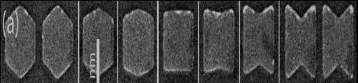 Eine andere Art, wie WissenschaftlerInnenGeräte in Nanogröße herstellen können, ist durch Lithografie.