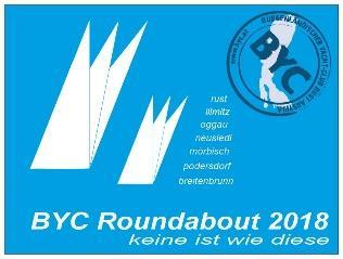 Roundabout 2018 Ergebnislisten v2a Changehistory zur Version1 vom 2018-06-30 1. Reich / Topkat K2 hatte falsche YS 114 statt 82 bei seiner Meldung angegeben a.