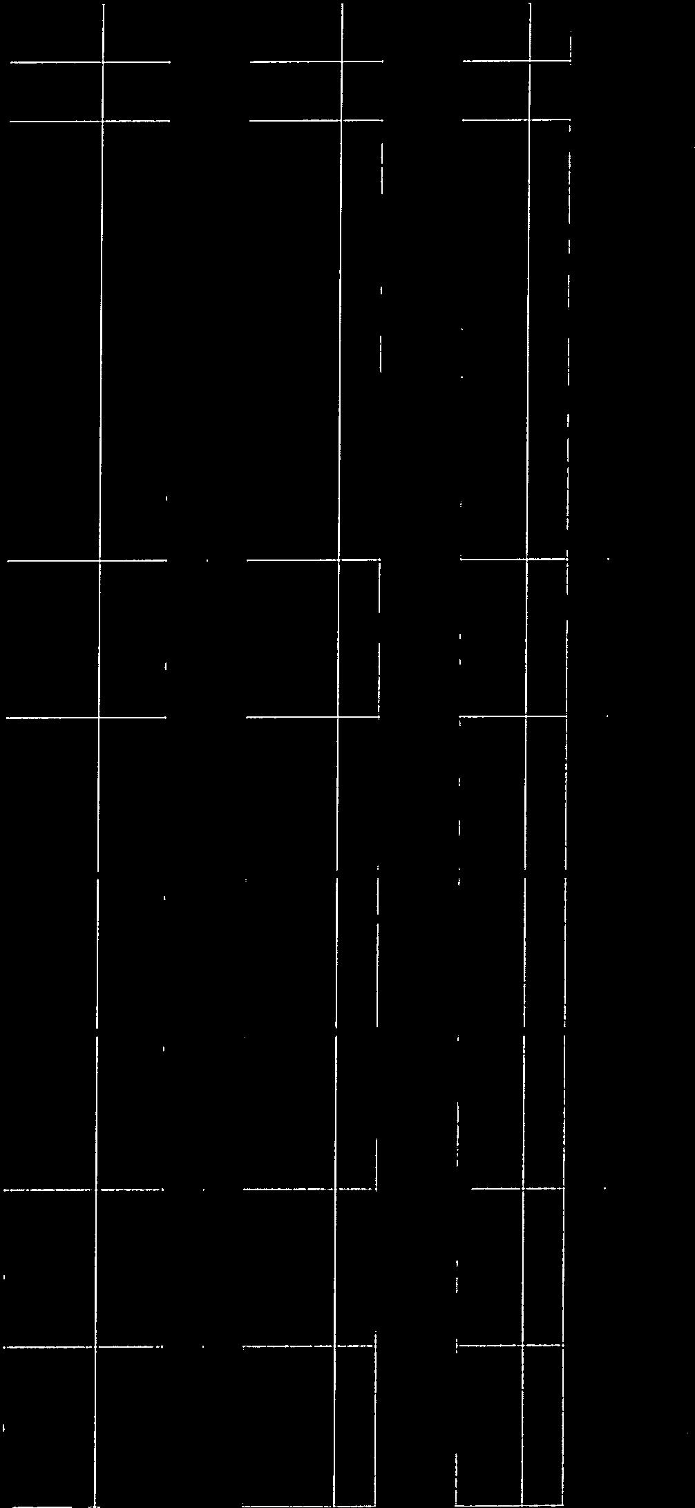 525-217 3 2: Planung Planung Planung 218 219 22 45 2-2- 2-2- 2-2- 86.642-88.79-88.882-7.121-72.188-72.