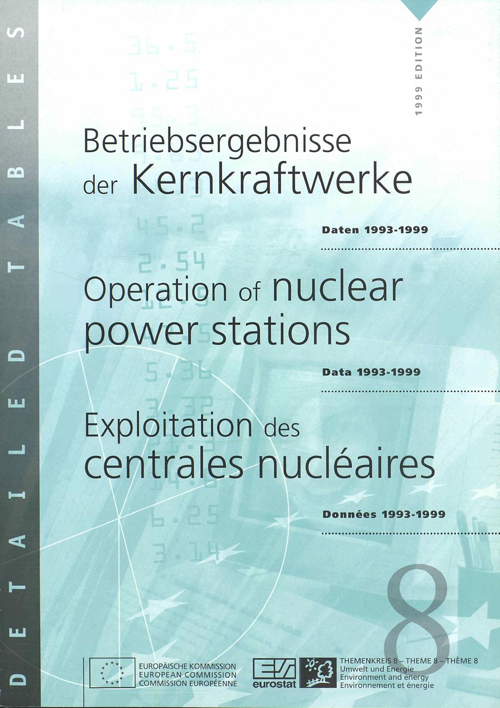 Q LU σι σι σι Betriebsergebnisse der Kernkraftwerke Daten - Operation of nuclear power stations Data - Exploitation des centrales nucléaires Données - * *