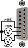 In case the DC input is already switched on, toggling the pin will switch the DC input off, similar to what it does in analog remote control: DC input is on + Pin REM-SB + Parameter REM-SB Behaviour