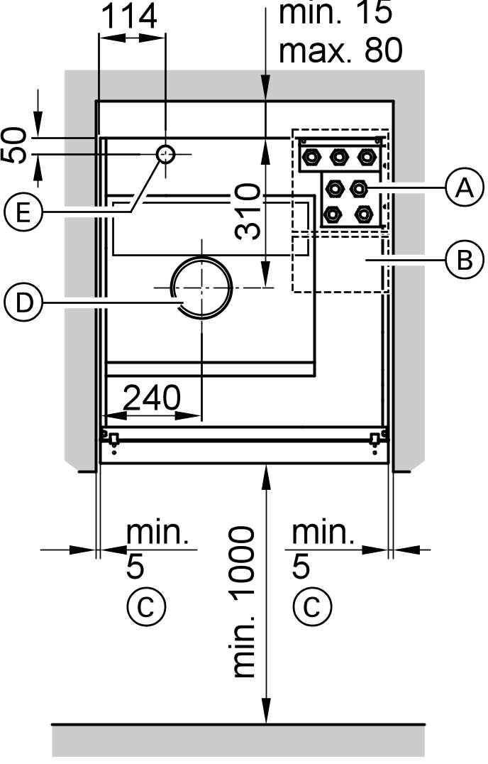 Montagevorbereitung Abstandsmaße Draufsicht A Hydraulische Anschlüsse B Bereich für elektrische Leitungen C Erforderlicher