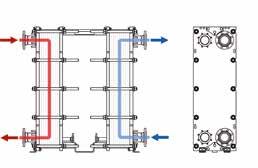 Hohe Flexibilität und Typenvielfalt Gestellvarianten Standard Two in one Technische Daten TL Gestelltyp H B L h1 h2 h3