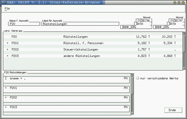 Zur weiteren Analyse der Prognosen bietet OSiPT ein Cross-Reference-Informationssystem.