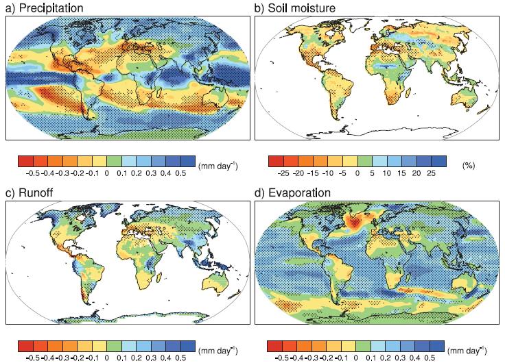 Globale Klimaszenarien Globale Muster der Veränderungen von Variablen