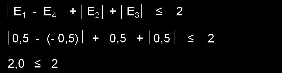 Mit: P -- (A 2, B 2 ) = 2 (Photon 1 mit neg. Spin und 3 mit pos. Spin) P +- (A 1, B 2 ) = 6 (Photonen 2, 3 u 4 mit neg. Spin und 4, 5 u. 6 mit pos.