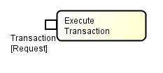 Objektknoten, Objektfluss Objektknoten werden als eingehende oder als ausgehende Parameter einer Aktion verwendet. Sie können auch als kleines Rechteck (Pin) an die Aktion geheftet werden.