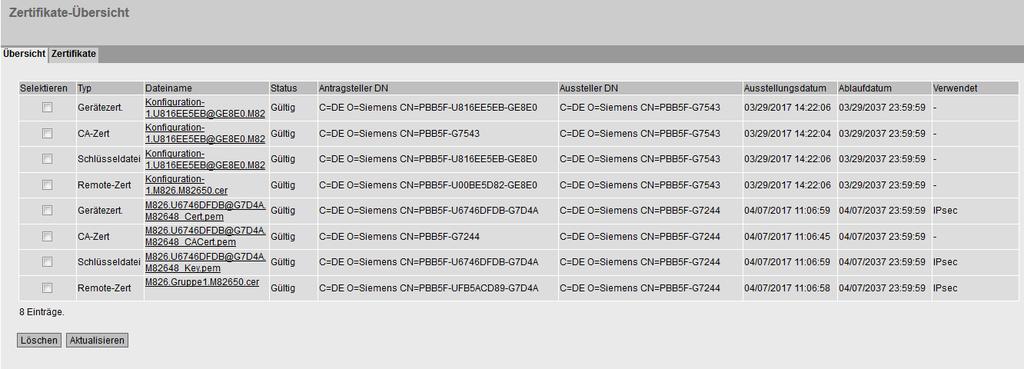 3.2 VPN-Tunnel zwischen SCALANCE M-800 und Security-CPs Ergebnis Die Zertifikate sind geladen und werden unter "Security" > "Zertifikate" angezeigt.