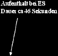 Z 3463 fuhr mit einer Geschwindigkeit von 81 km/h, eine Schnellbremsung wurde eingeleitet. 3.4. Auswertung EK-Stellungsschreiber Bleibt frei 3.