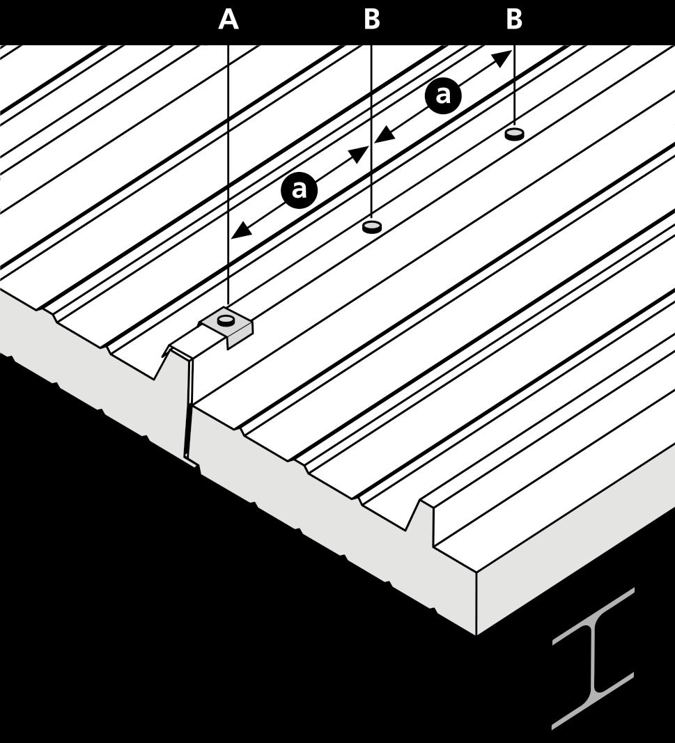 *) Nach DIN 1052 ist bei Holzunterkonstruktion eine Vorbohrung vorgeschrieben. Bohrdurchmesser = 0,7 x Schraubendurchmesser.