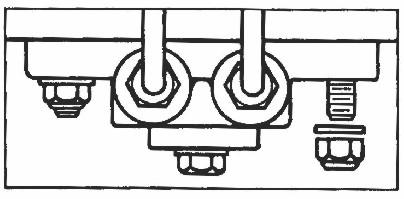 Kpitel 5 - Wrtung 8. Die Mssescheiben unter den Befestigungselementen des Hydrulikventilblocks uf lockeren oder defekten Anschluss untersuchen. - Mssescheiben 9.