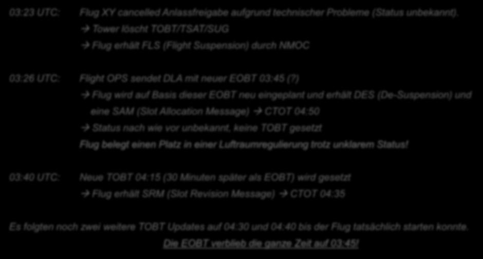 EOBT (nur) als Basisgröße Beliebiges Beispiel aus dem Betrieb 03:23 UTC: Flug XY cancelled Anlassfreigabe aufgrund technischer Probleme (Status unbekannt).