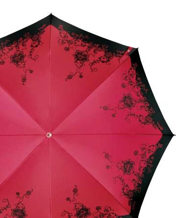 The mini umbrellas are exclusive doppler manual, auto open or
