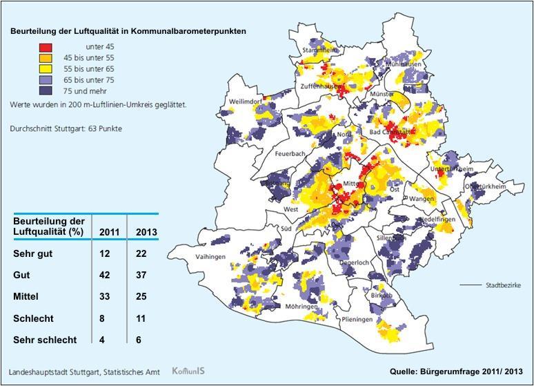 Bürgerumfrage 2011/ 2013 in Stuttgart