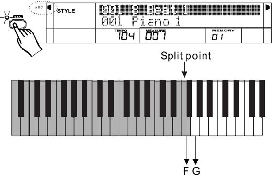 ACCOMP Lautstärke 1. Drücken Sie die [ACCOMP VOLUME +] oder [ACCOMP VOLUME -] Taste, im Display erscheint Accomp Volume = 21.