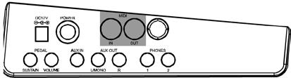 Die AUX IN Buchse Der Audio OUT Anschluss eines CD-Players oder eines anderen Audio-Gerätes kann mit der AUX IN Buchse im linken Seitenteil Ihres Piano verbunden werden.