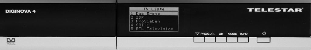 SCART-Buchse TV Audioausgang digital (optisch) Netzbuchse