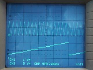 Seite EMT-Labor Transistorkennlinienschreiber Aus diesem Bild ist der zeitliche Zusammenhang zwischen dem Dreieckssignal und der Treppenspannung ersichtlich. 2.