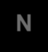 N-Acetylierung (Carbonsäureamide) Allgemeine Reaktionsgleichung: siehe Carbonsäurederivate Tertiäre Amine reagieren nicht, da kein HX gebildet werden