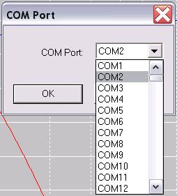 ➊ Wenn Sie nun die aktive Verbindung zum Verstärker herstellen möchten, wählen Sie bitte über das Fenster ➊ Kommunikation und ➋ Schnittstelle den COM-Port aus und bestätigen mit OK.