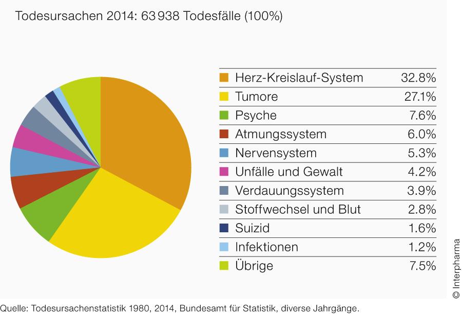 2014 THURGAUER GEWERBEFORUM 2017 l