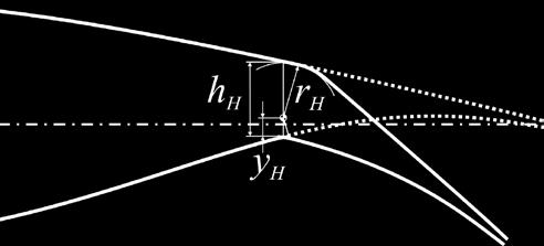 Klappenwirksamkeiten am SmartBlades Referenzblatt 3 Anströmbedingungen Für die Strömungsberechnung wurden die Profile in dimensionslose Koordinaten umgerechnet, was durch eine Normierung auf die