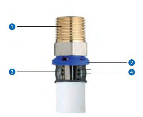 vernetztes Innenrohr aus Polyethylen (PE-Xb) UNDICHT! DICHT! 2.