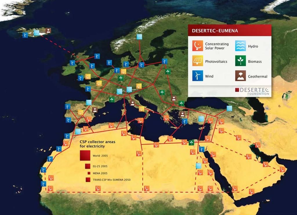 Das DESERTEC Konzept EUMENA Europe Middle East & North Africa Mix fluktuierender (Wind, PV) und nicht fluktuierender