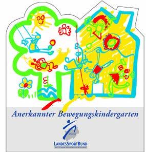 Rekrutierungs-Basis Grundschulen Kindergärten Schule am Schloss 4 Kampstraße 3 Südschule 3 Lieme/Hörstmar 2 Kirchheide 2