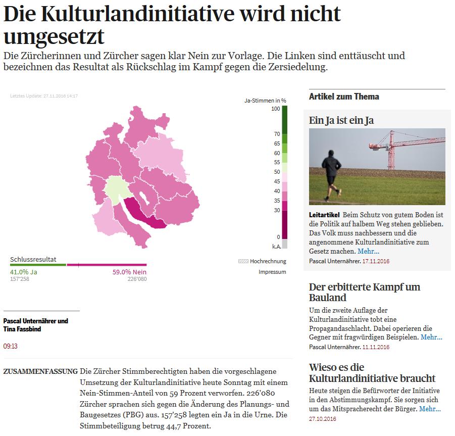 Kulturlandinitiative Abstimmungsergebnis http://www.limmattalerzeitung.