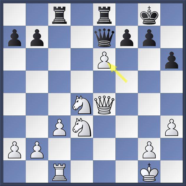 Se4f6+ 1:0 eine Partie-Demonstration, wie man einen in der Mitte stecken gebliebenen König mustergültig jagt und zur Strecke bringt. Nach 25...Ke8f8 folgt einfaches 26.